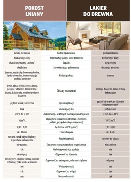 АКРИЛОВО-ПОЛУРЕТАНОВЫЙ ЛАК ДЛЯ ДЕРЕВА 0,75Л МАТОВЫЙ