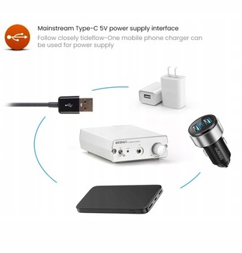 Аудиоресивер Fever HIFI Bluetooth 5.0 CSR8675 BT