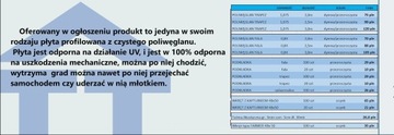 Поликарбонат Волна Гофрированный 0,84х2,0м Бесцветный