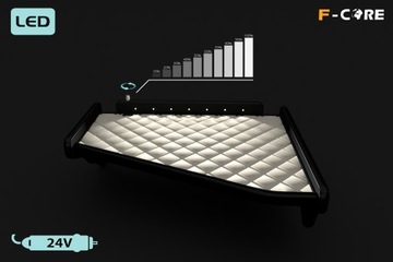 Полка для табло TIR SCANIA R 05-16, низкая светодиодная версия