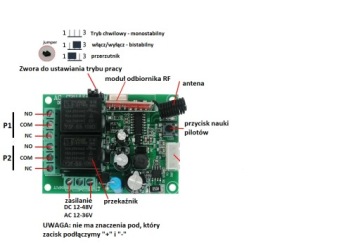 Контроллер, 2-канальная радиолиния 12–36 В/переменный ток 12–48 В/постоянный ток 2 пульта дистанционного управления