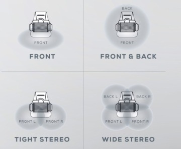 AKG Lyra — Конденсаторный вокальный микрофон