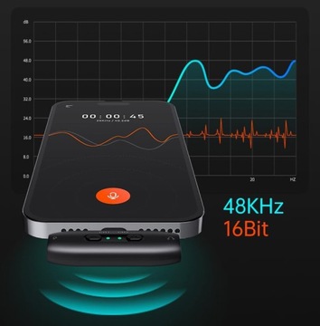 БЕСПРОВОДНОЙ СВЯЗАННЫЙ МИКРОФОН 2 МИКРОФОНА USB C ANDROID Hohem Lavalier