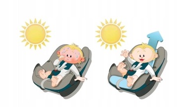 ВСТАВКА AEROMOOV ANTI-SEAT ДЛЯ СИДЕНЬЯ SEAT 15-36кг SAN