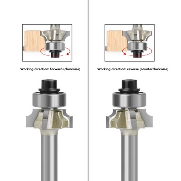 Фреза по дереву с шипами и пазами 1/4*R1