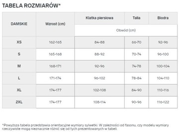 KOSZULKA DAMSKA 4F T-SHIRT BLUZKA BAWEŁNIANA Kobalt r.XXL