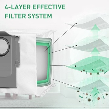 НАБОР из 8 сумок для роботизированной станции Xiaomi Roborock S7 S8 Q7 Q5