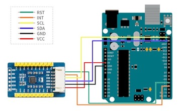 I2C Expander AW9523B Плата расширения ввода-вывода