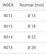 ДВОЙНАЯ РОЗЕТКА, ЗАКРЫВАЮЩАЯ МЕДНЫЕ ТРУБЫ. 15