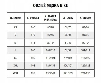 Spodenki bramkarskie Nike Dry Gardien CV0053 rXL