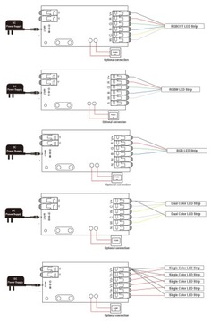 Inteligentny Sterownik ZigBee 5 w 1 do taśm i pasków LED Hue TUYA Conbee HA