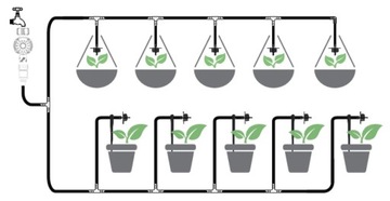 Kaltmann ЦИФРОВЫЕ ЧАСЫ + Ирригация Ирригационный комплект Ирригационная система