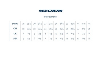 Buty Sneakers Damskie Skechers Summits Suited 39