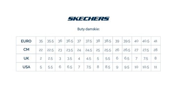 Damskie sneakers Skechers Go Walk 124505-BKW r.39