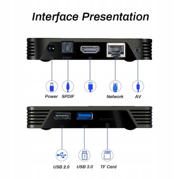 Горячие продажи X88 PRO 10 Smart TV Box Android 11 TV Box RK3318