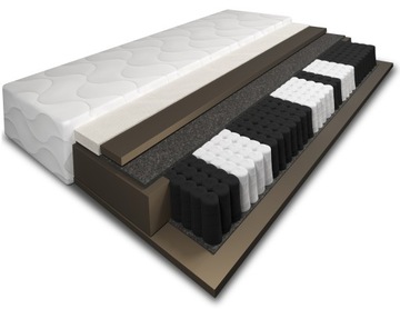 Materac 160x200 Kieszeniowy Sprężynowy H3 LAGUNA