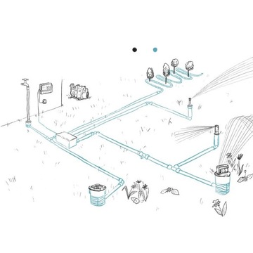 Трубопровод Gardena - распределительная коробка 8262