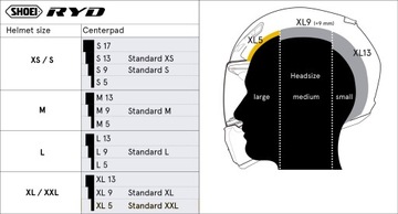 ЦЕНТРАЛЬНАЯ ВСТАВКА SHOEI L13 ТИП K ДЛЯ SHOEI RYD