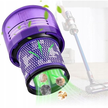 НАБОР HEPA ФИЛЬТРОВ ДЛЯ универсального сменного картриджа DYSON V15, 4 шт.
