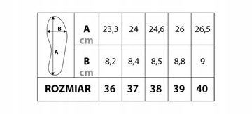 SPORTVIDA SEA URCHIN BEACH ВОДНАЯ ОБУВЬ R.39
