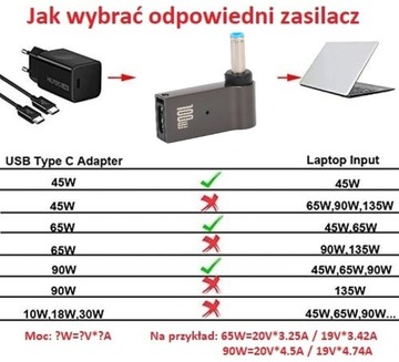 Адаптер кабеля питания USB-C — 4,5x3,0 мм HP ENVY Pavilion ProBook