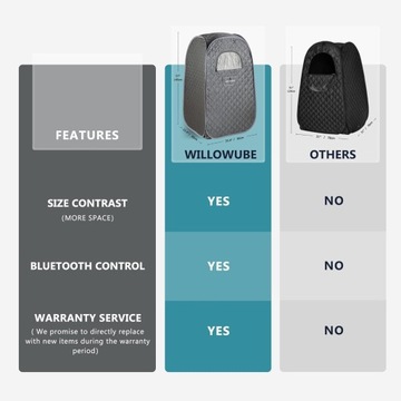 Портативная домашняя паровая сауна на 1 человека, собственная сауна с Bluetooth, спа-комната