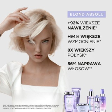 Kérastase Blond Absolu Набор для укрепления светлых волос