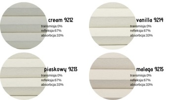 Термоскладка для мансардного окна Velux FK04/204