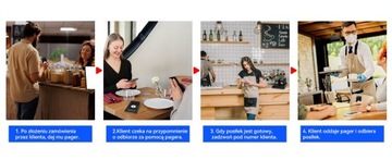 Retekess TD157S Звонок для клиентов, Беспроводная пейджерная система, 10 пейджеров