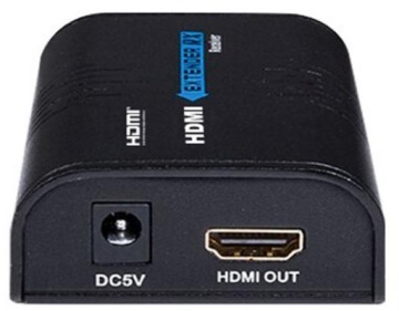 SPH-HIPv4 Приемник преобразователя сигналов HDMI в IP
