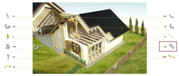 LP4 плоский разъем Ciesielski Tile 280x55x2,5 Pławynik 1 PCS Domax