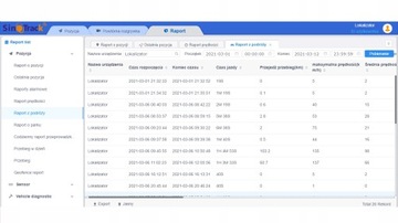 GPS-локатор, реле отсечки топлива автомобиля