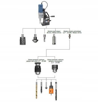 WIERTARKA MAGNETYCZNA STOŁOWA MAGNESÓWKA 50MM FV !