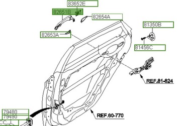 826513Z010 KLIKA VNĚJŠÍ DVEŘE PŘEDNÍCH