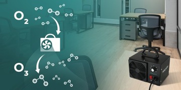 ГЕНЕРАТОР ОЗОНА ОЗОНАТОР ОЧИСТИТЕЛЬ ВОЗДУХА 60 000 МГ/Ч МОЩНОСТЬ 130 ВТ