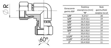 ГИДРАВЛИЧЕСКОЕ КОЛЕНО AA 3/8