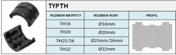 ПРЕСС-ИНСТРУМЕНТ ДЛЯ ТРУБ PEX AL PERT 16-32 (TH+U)