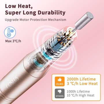 ЭЛЕКТРИЧЕСКИЙ ФРЕЗЕРНЫЙ СТАНОК ДЛЯ НОГТЕЙ И ПЯТКОВ