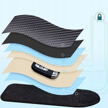 ЗАЩИТНЫЙ КОЖАНЫЙ ЧЕХОЛ ДЛЯ БЕЗКЛЮЧЕВЫХ RFID-КЛЮЧЕЙ 2 шт.