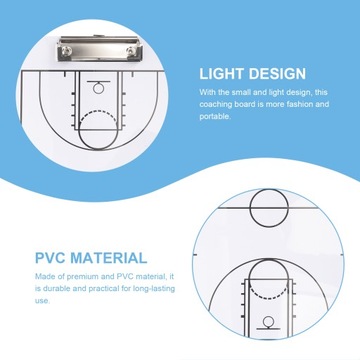 Тренировка на доске по баскетбольной тактике
