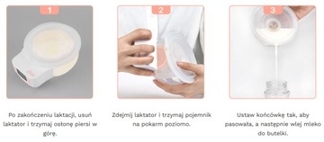 Беспроводной мобильный электрический молокоотсос Air Essence Mobile NaturalCare