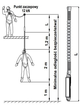 БЕЗОПАСНЫЙ АМОРТИЗАТОР ABM/LB101HV/AZ002/AZ023