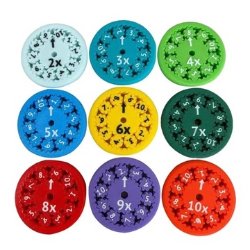 Spinner sensoryczny zfaktami matematycznymi zabawka edukacyjna na przyjęcie