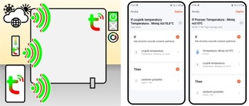 Gniazdo Smart - sterowanie WiFi Tuya do panel IR grzejnik na podczerwień