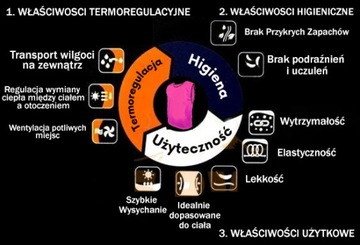 Футболка Football Tag Sports Training L