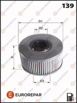 EUROREPAR E148117 FILTR PALIVA