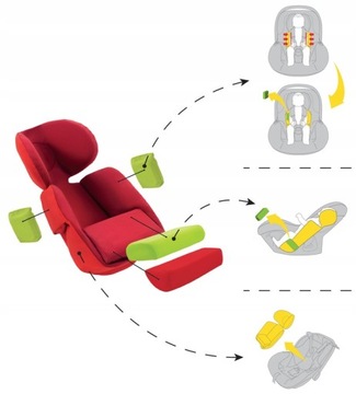 Сиденье Avionaut PIXEL PRO isofix + база iQ Grey