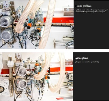 Кромкооблицовочный станок LANGE B90KFE, предварительный резак + углы + скребки В НАЛИЧИИ |