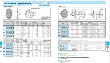 Режущая головка - KYOCERA THC10063-MSTC160SN1416-10-5T