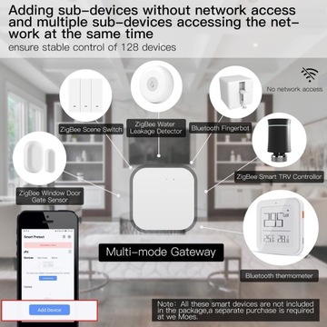 Центральный шлюз-концентратор ZigBee TUYA Mesh Wired